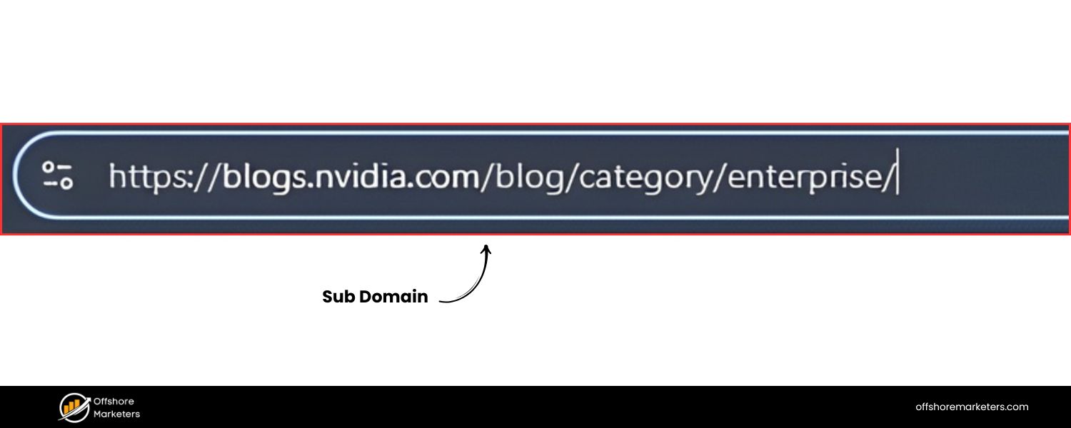 What Is a Subdomain