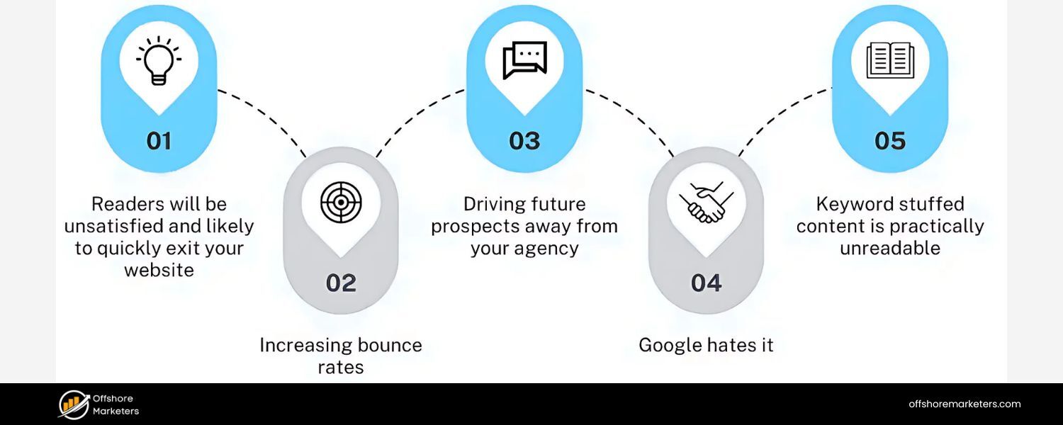 Why Is Keyword Stuffing Bad for SEO?