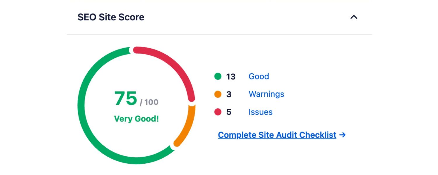 Why Is Your SEO Score Important?