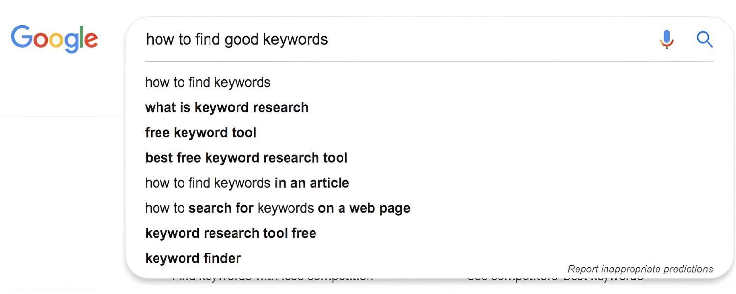 Why Keywords Are the Key to Online Success