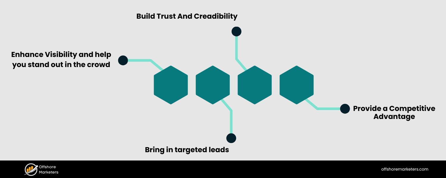 Why Local Citations Matter for Local SEO