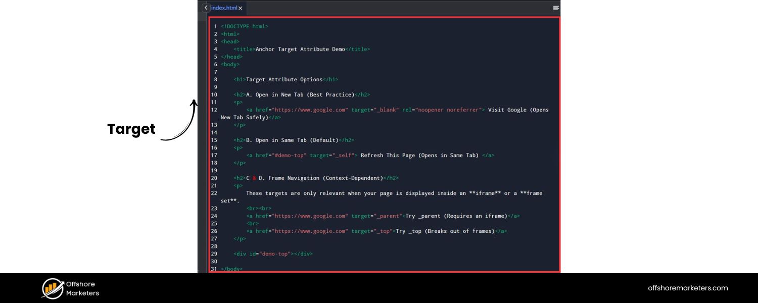 target – Where to Open the Link