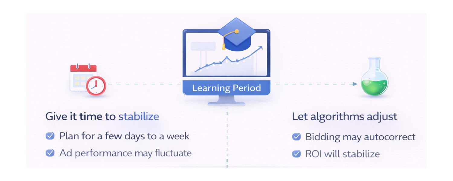 Set budgets and bids with a “learning period” mindset