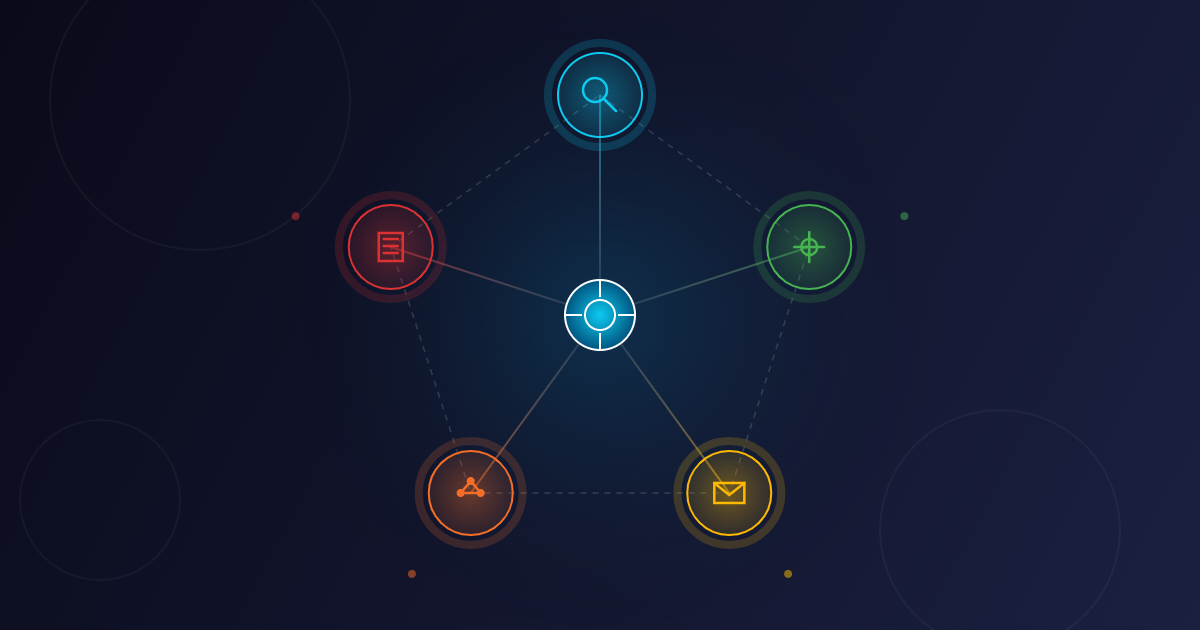 5 proven digital marketing strategies for Waterloo: local SEO 5.3x ROI, Google Ads 4.1x, email 42x, social 3.8x, content 3.0x