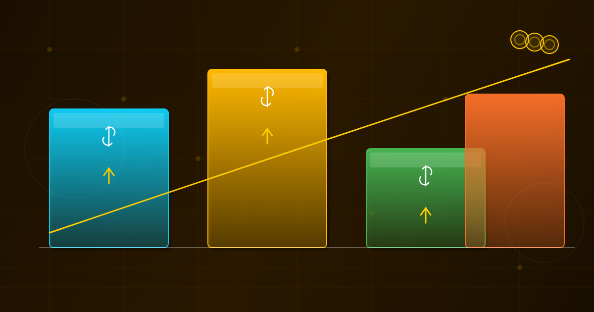 Waterloo digital marketing cost guide: local SEO 500-2000/mo 5.3x ROI, Google Ads 1000-5000/mo, email 300-1500/mo 42x ROI, social media 3.8x ROI